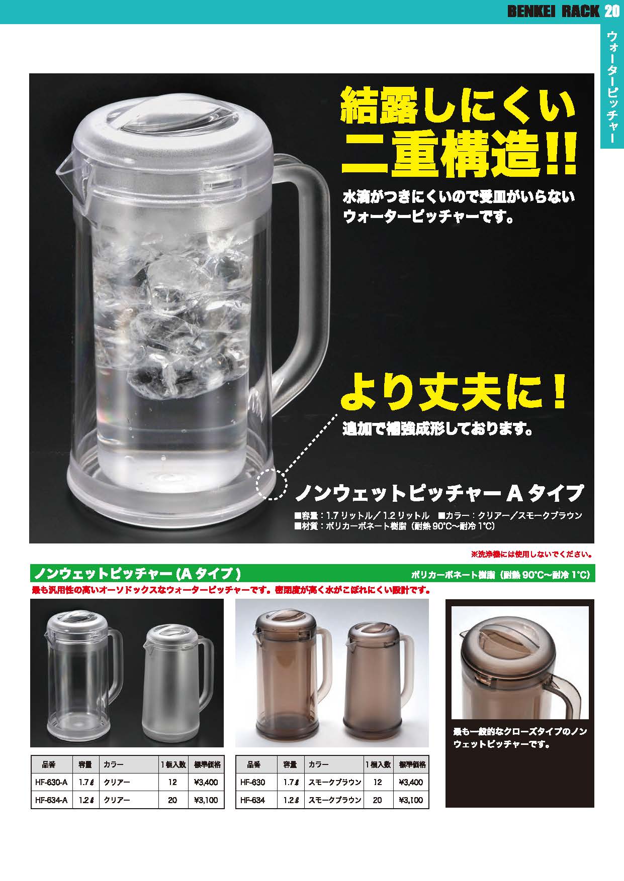 製品カタログ_弁慶ラックシリーズ2020-1(P32) – 本間冬治工業株式会社