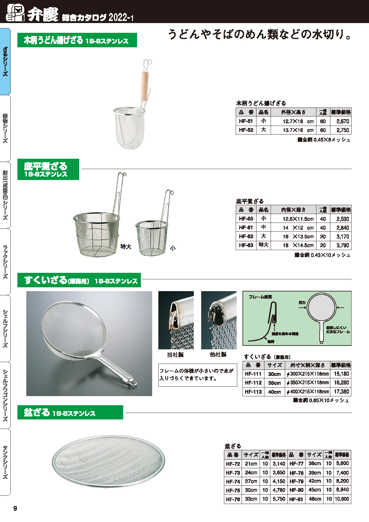 贈る結婚祝い 弁慶 フードトレー 35cm discoversvg.com